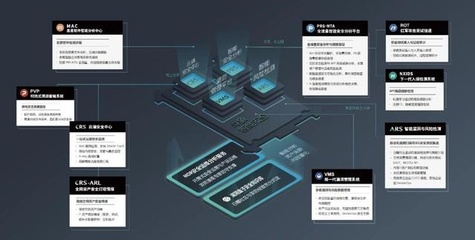 斗象科技膺選2020年度上海市人工智能創(chuàng)新發(fā)展專項資金支持單位 聚焦網(wǎng)絡(luò)科技研發(fā)，驅(qū)動智能安全新未來